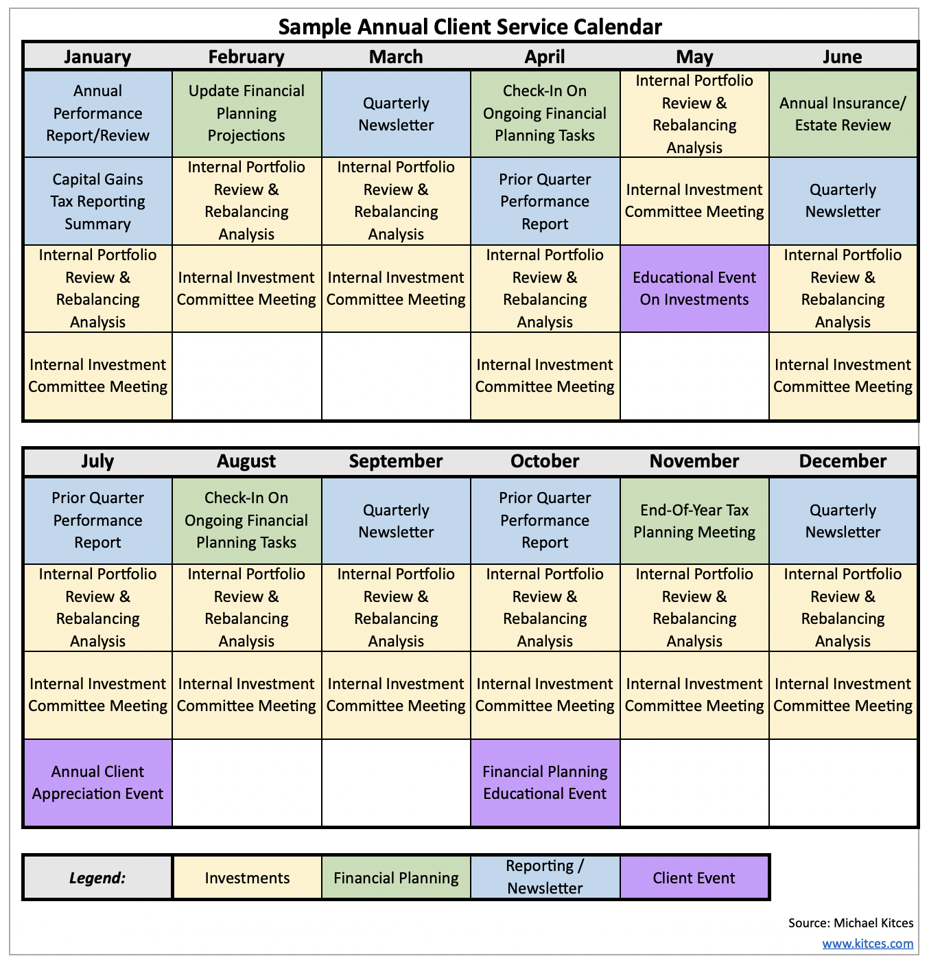 Building a Client Services Calendar